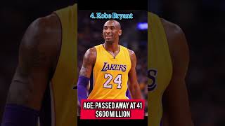 The Richest Basketball Players of 2026: You Won't Believe Michael Jordan's Net Worth! #basketball