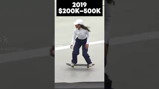 Rayssa Leal's net worth #shorts #skateboarding #brazilian