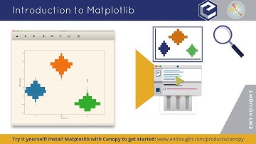 Tiny Tutorial 3: Intro to Plotting in Python with Matplotlib