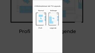4 Wohnzimmer-Layouts mit TV - welches bist du?