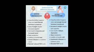 Know the diff..hypo vs hyperthyroidism🩺. #health #life #doctor #thyroid #medico