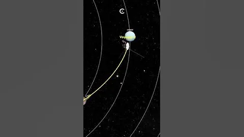 The perfect planetary alignment that made NASA's Voyager 2 legendary. #exocomets #earthrotation
