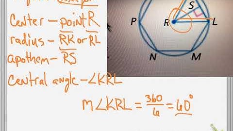 area of regular polygons and composite figures