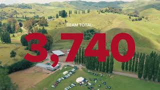 Lister Shearing World Record 2021