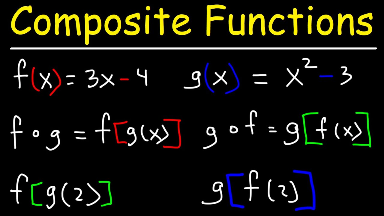 Composite Functions - YouTube