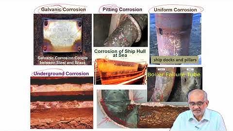 Lecture 59 : Surface Damage-Case Studies