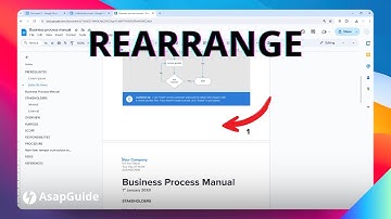 How To Rearrange Pages in Google Docs