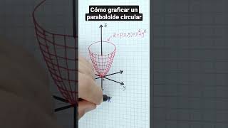 Cómo graficar un paraboloide circular - #shorts