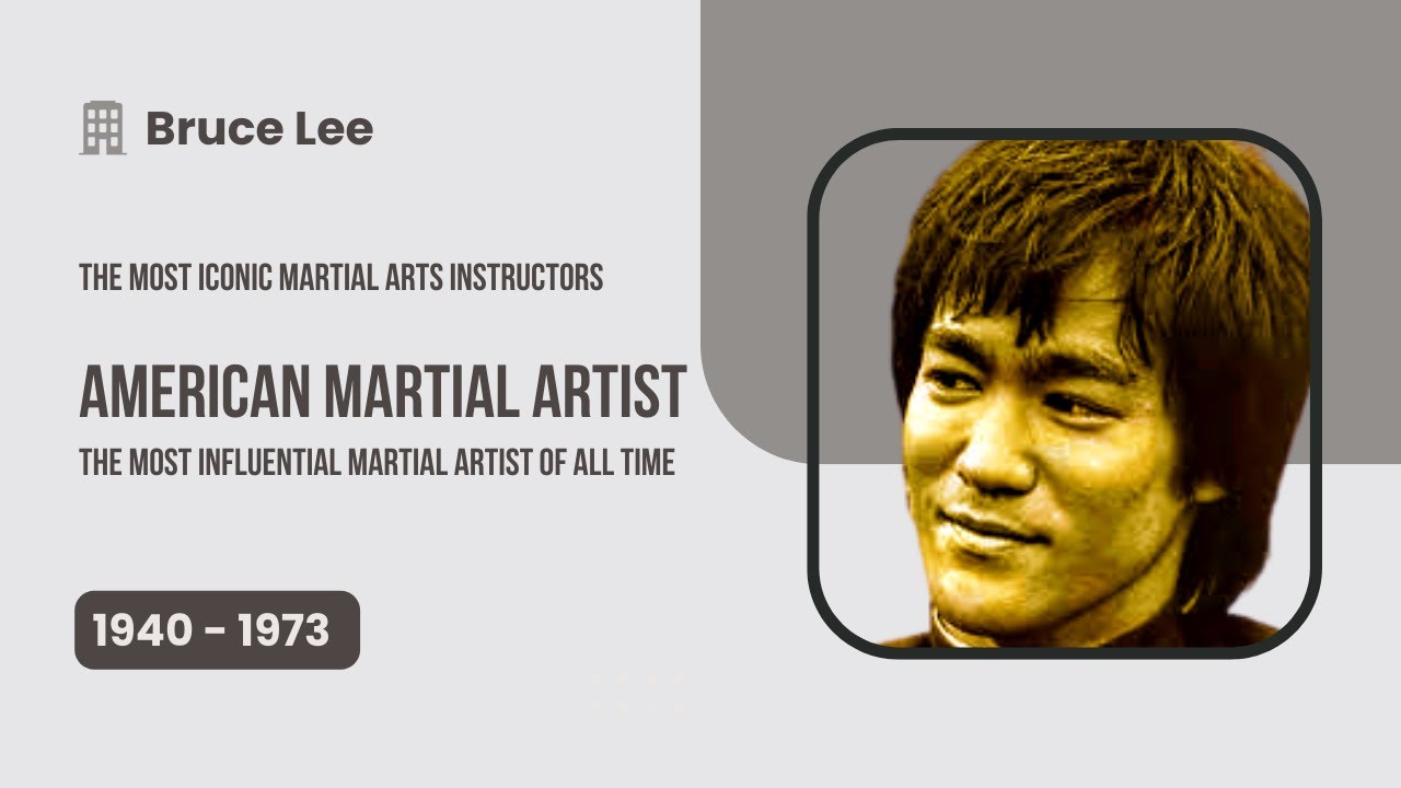 The Most Influential Martial Artist of All Time Most iconic martial