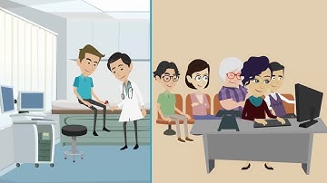 Cloud-based Speech Recognition for Physicians: Simple - Affordable - EMR Ready