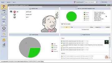 Meliora Testlab: Control and monitor automated tests