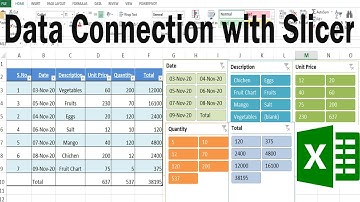 How to Insert Slicer in Excel by learning center In Urdu/Hindi