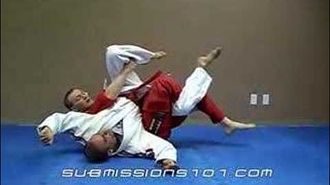 Banana Split: Submissions 101