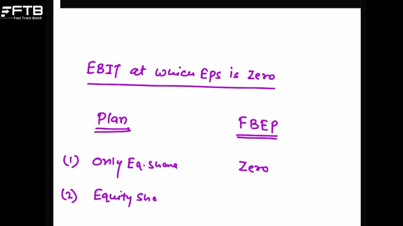 CA Inter FM book 2025 | Chapter Capital structure | Financial break even EBIT point