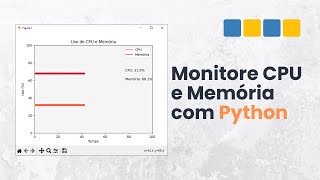 Visualize CPU and Memory Usage in Real-Time with Python