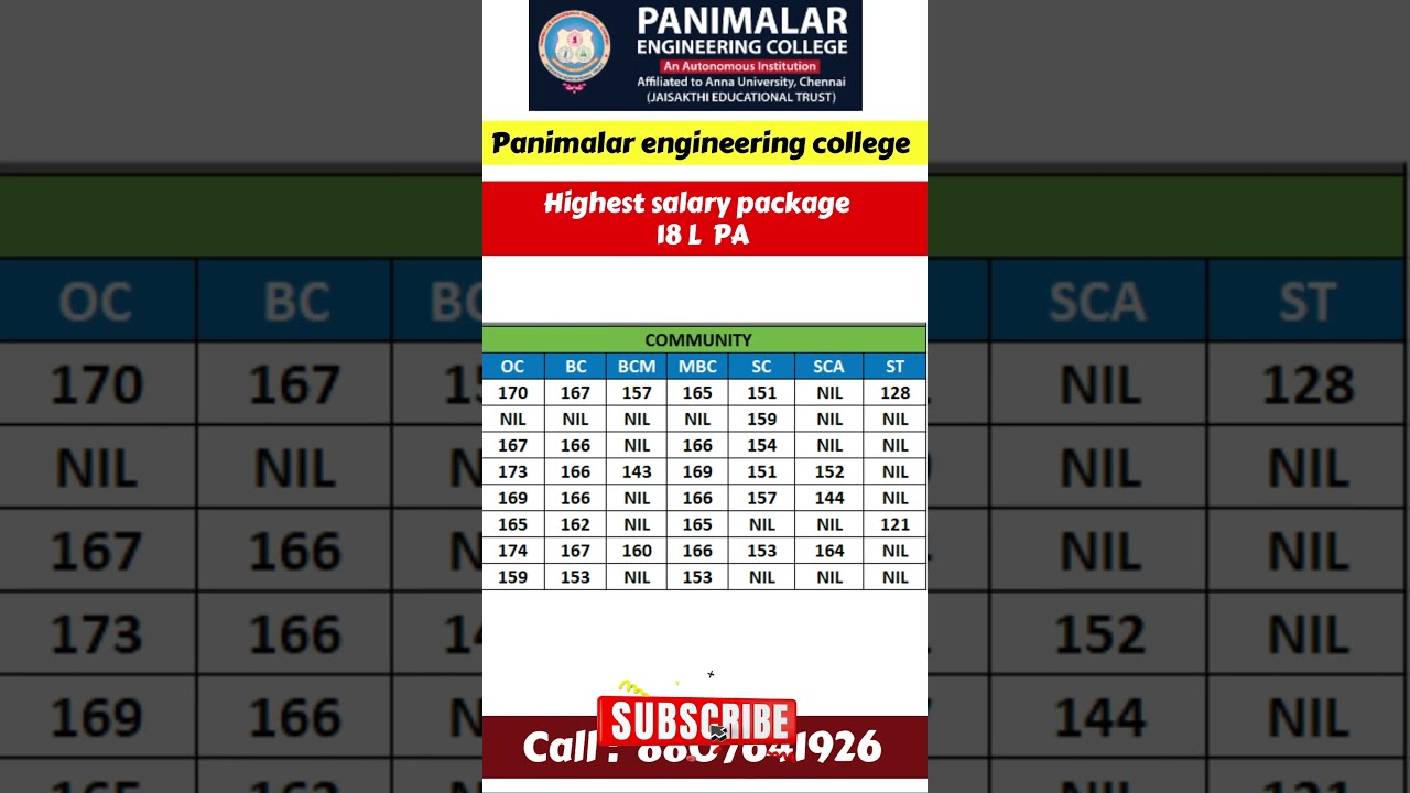 Panimalar Engineering College TNEA 2025 7.5% reservation  