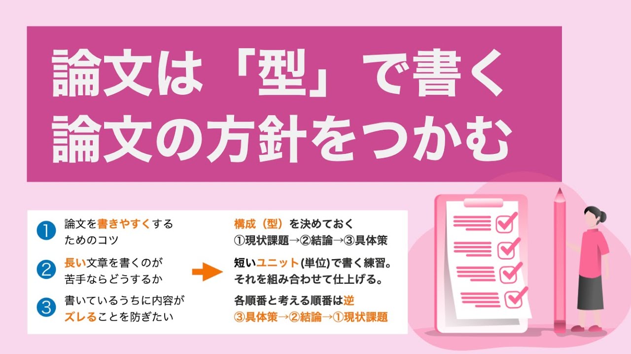 【教養論文】教養論文は「型」で書く。使いやすい文章構成がわかります【公務員試験】