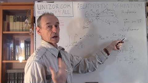 Relativistic Momentum: UNIZOR.COM - Relativity 4 All - Conservation
