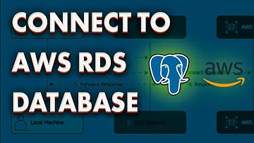 Connect to private RDS PostgreSQL over SSH tunnel - 3 methods