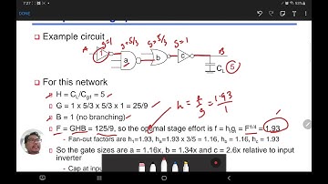 MEEH1163 VLSI Circuits and Design (UTM): 6-4 Logical Effort Analysis