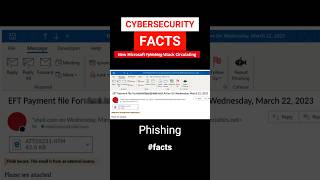 Are You Falling For This Clever Microsoft Phishing Scam? Don’t Be The Next Victim!