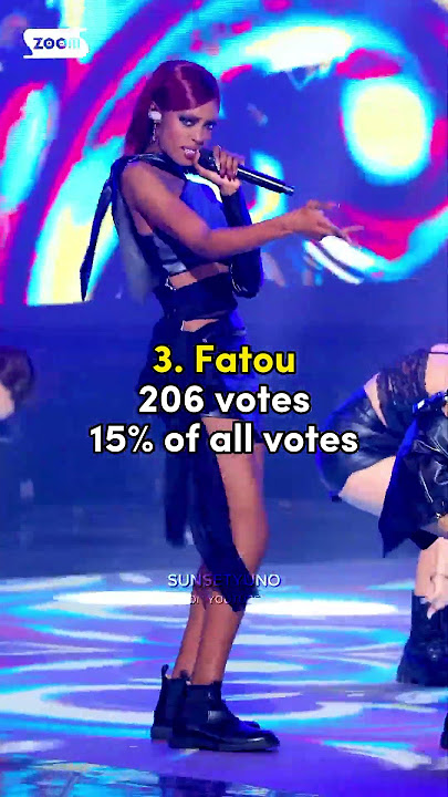 Who Owned Blackswan's 'Karma' Era? (According to Kprofiles) #shorts  #kpop #blackswan #fatou #karma