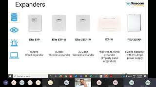 Understanding Texecom Product Portfolio screenshot 3