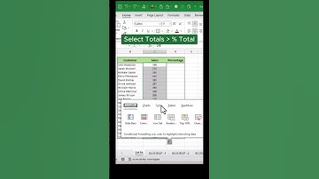 STOP doing this in Excel!#exceltrik2024 #newexcel #excelshortcuts #shorts #viralvideo