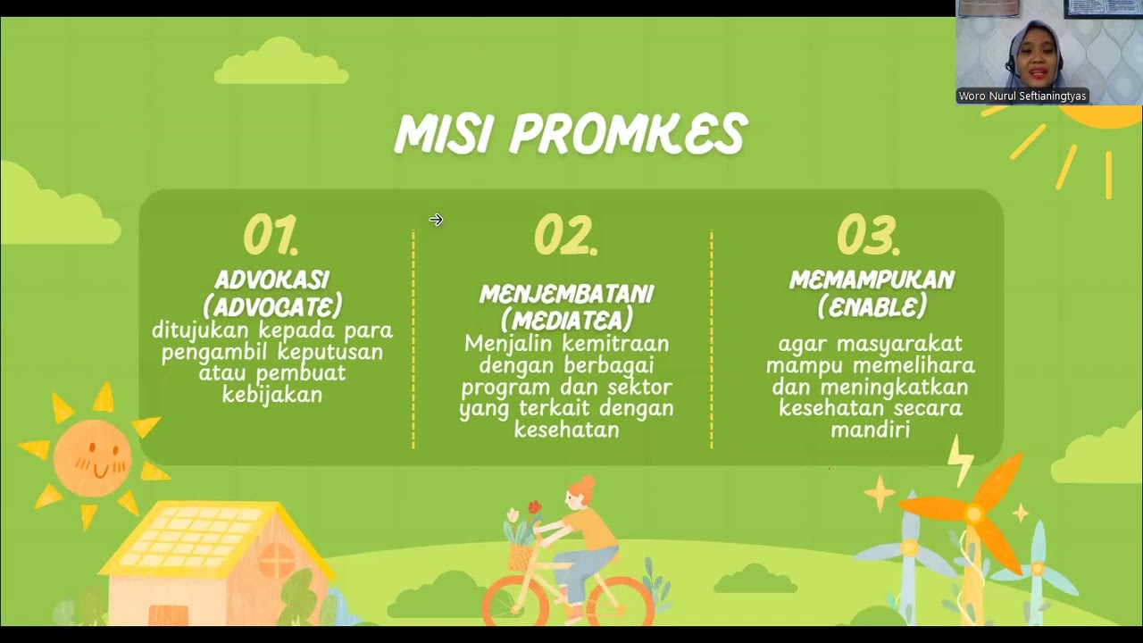 Konsep Promosi Kesehatan