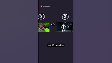 Chat GPT: Generating 3D Models for 3D Printing with Natural Language