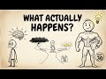The 30-Day Male Dopamine Reset: What Actually Happens?