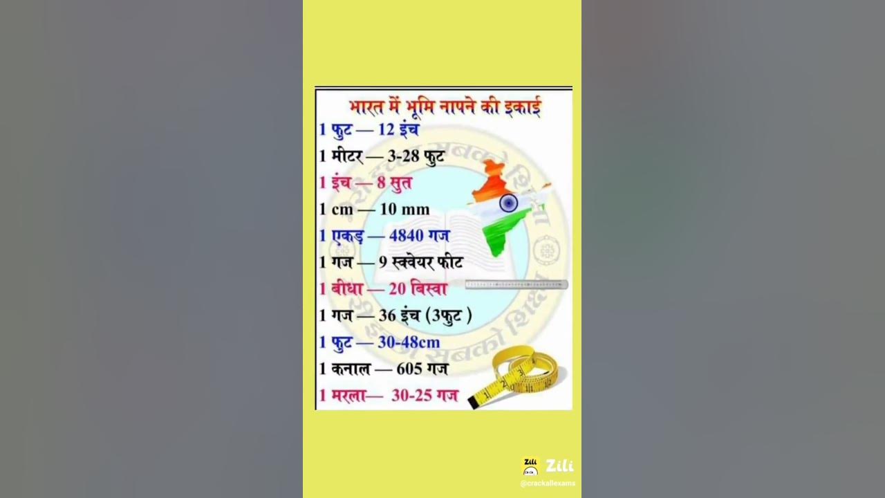 bharat-mein-bhumi-na-mapne-ki-ikai-shorts-viral-youtube