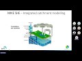 Application of modelling in Disaster Risk and Water Resources Operations and Management 20260316