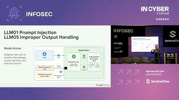 (S01) (INFOSEC) IA : Anticiper la menace, maîtriser la défense