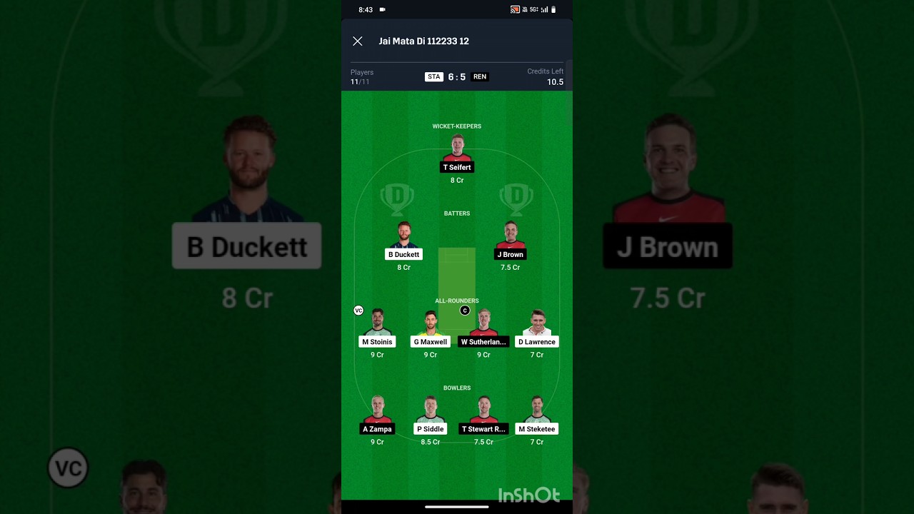 STA vs REN Dream11 team Prediction, REN vs STA 23rd T20 match Prediction BBL 2025