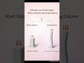 Column Buckling in 30 Seconds | Euler’s Load |#dsssbae #gate #ese #hp #Shorts #buckling #long column