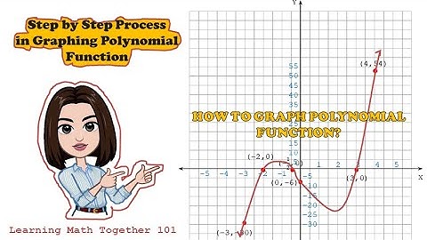 STEP BY STEP PROCESS IN GRAPHING POLYNOMIAL FUNCTION | LMT101