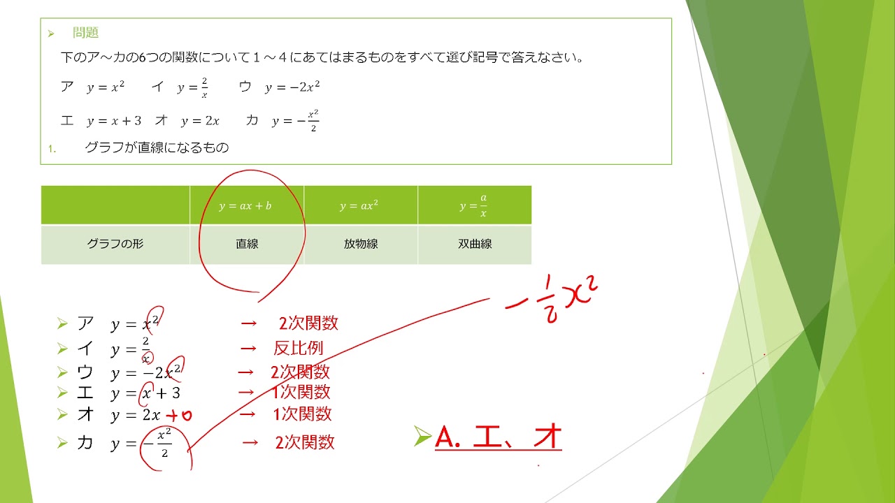 中学数学 ２次関数 1次関数と2次関数 Youtube