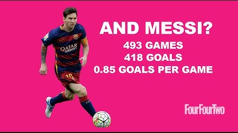 Cristiano Ronaldo ● Crazy Skills Show & Goals
