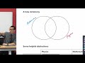 Mathematics and Physics Concepts Comparison