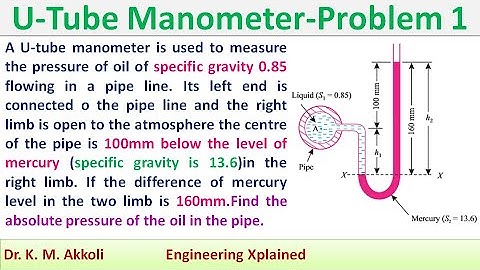 U-Tube Manometer-Problem 1 | Fluid Mechanics