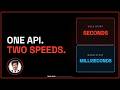 Why Your First API Request is Painfully Slow (And How to Fix It!)
