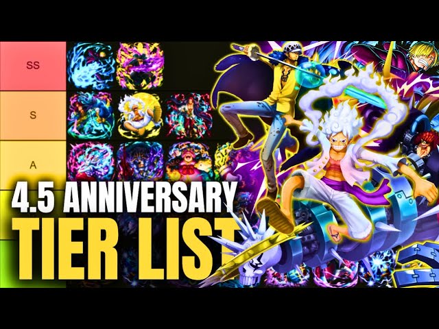 One Piece Bounty Rush Before 4.5 Anniversary Tier List 2023 - Rating EVERY  Character in OPBR! 