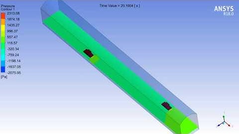 CFD Simulation of car movement in tunnel, ANSYS FLUENT