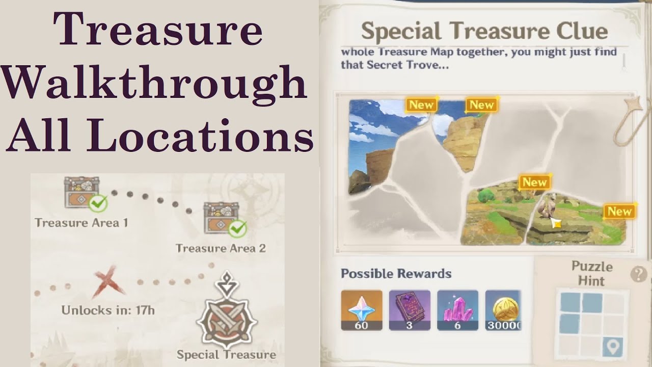 Lost Riches Event Treasure All Locations (Area 1 & 2 + Special Treasure