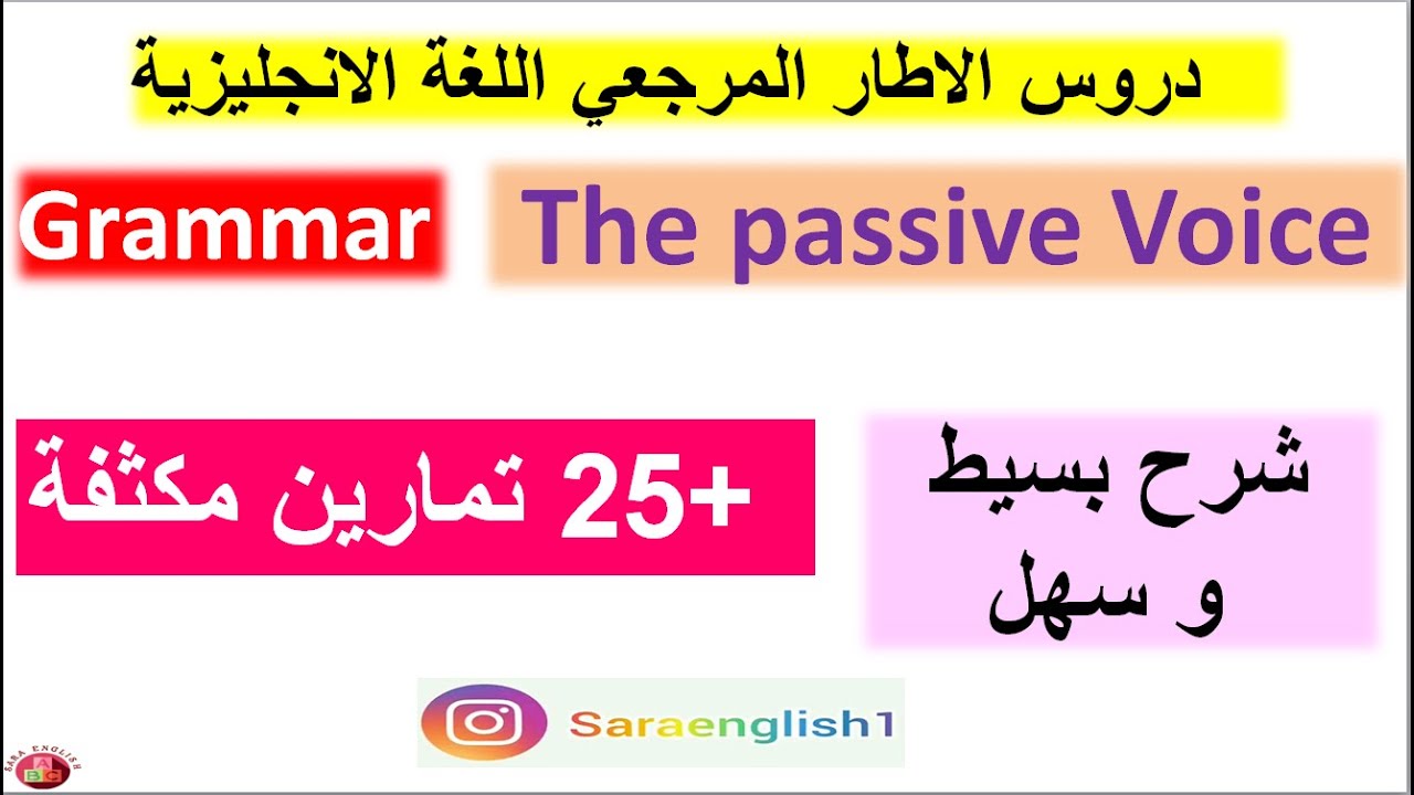 Grammar: The passive voice مراجعة للوطني وفق الاطار المرجعي