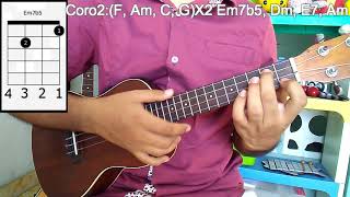 Mon Laferte - Pa donde se fue Tutorial UKULELE