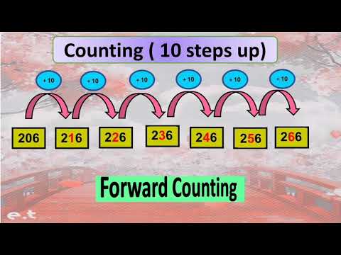 Forward counting / Counting 10 step up / grade 2 / #kids