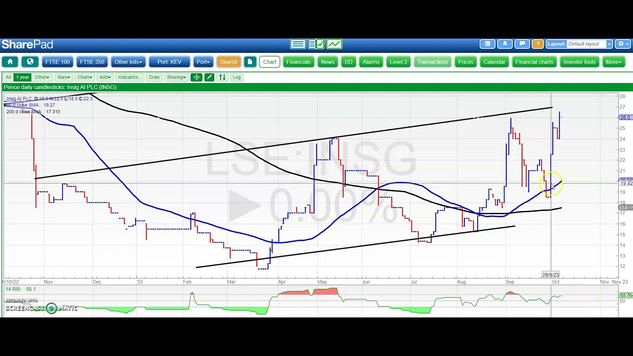 Bulletin Board Heroes October 6 YouTube