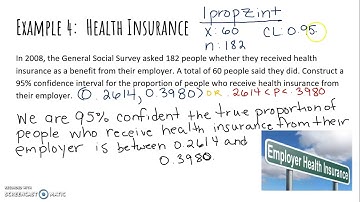 Confidence Intervals: Proportions Part 2